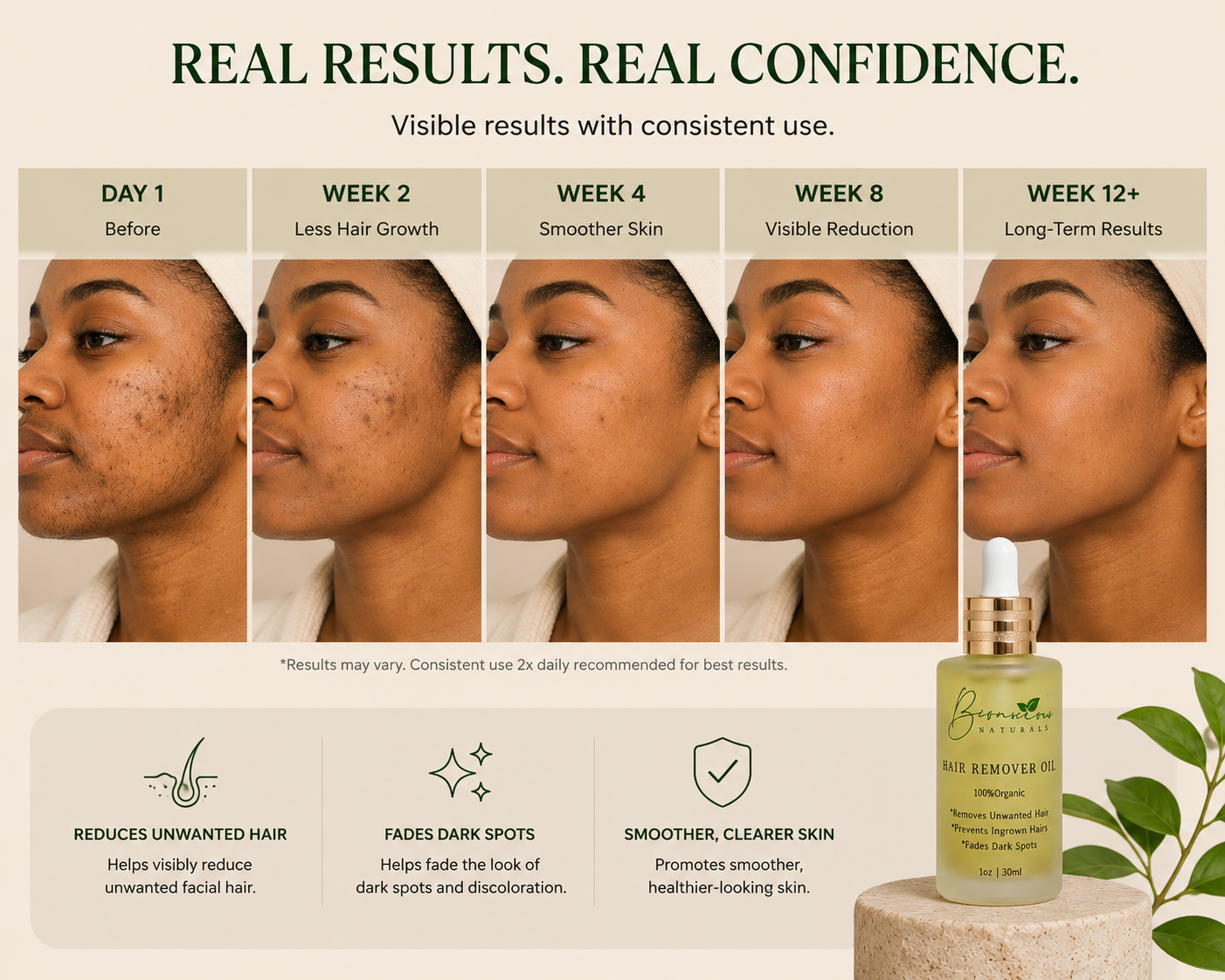 Bconscious Hair Removal Oil- Helps Reduce the Appearance of Unwanted Facial Hair, Ingrown Hairs & Dark Spots
