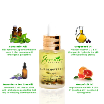 Pcos/Hirsutism Vegan Natural Face/Body Hair Removal Oil(Inhibits Chin Hair & Slows Down Hair Growth)